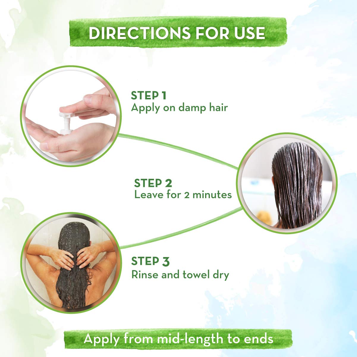 Mamaearth Rice Water Conditioner for Frizzy Hair - 250ml | Natural Hair Care for Smooth & Shiny Locks | Perfect for Daily Use & Damaged Hair Repair