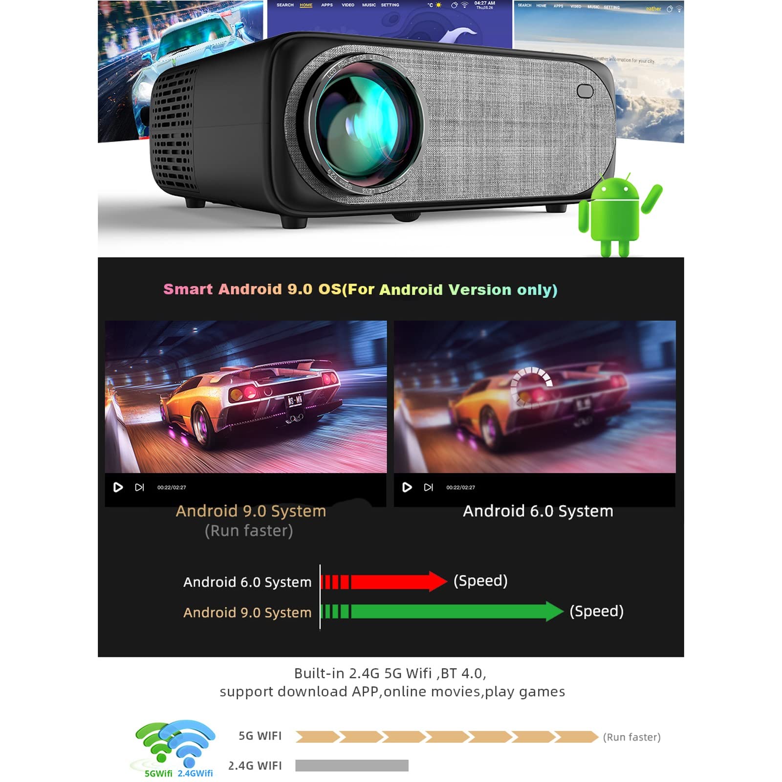 Rwlre Portable LED Projector - Full HD 1080P WiFi Home Theater Projector with Android TV Box, 4K Support for Movies & Phone Screen Mirroring | Perfect for Home Cinema, Outdoor Movie Nights & Office Presentations (Android Version)