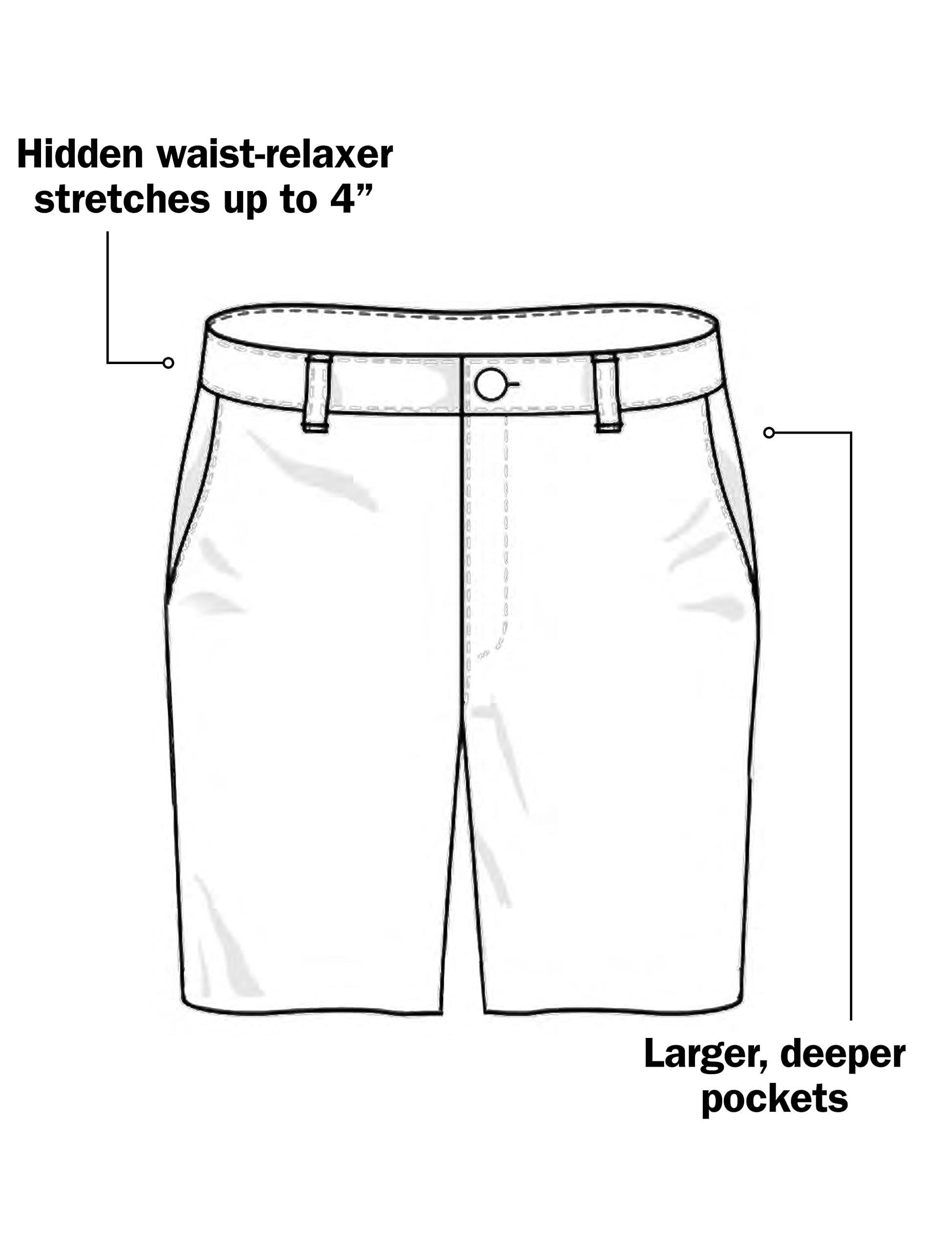 DXL Big and Tall Waist-Relaxer Shorts for Men - Comfortable Stretch Fit Casual Lounge & Workout Shorts - Perfect for Relaxing at Home, Running Errands, or Gym Sessions
