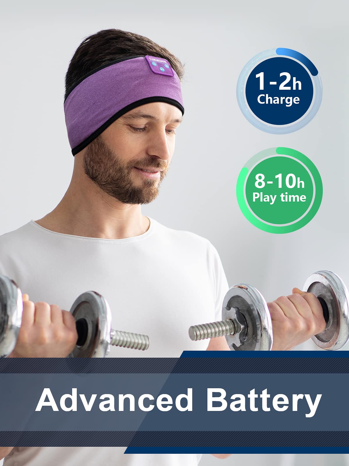 Wireless Bluetooth Sleep Headband Headphones for Side Sleepers - Ultra Thin Speakers, Built-in Mic, Comfortable Sleeping Headphones for Night Use, Travel & Meditation - Perfect Gift Idea