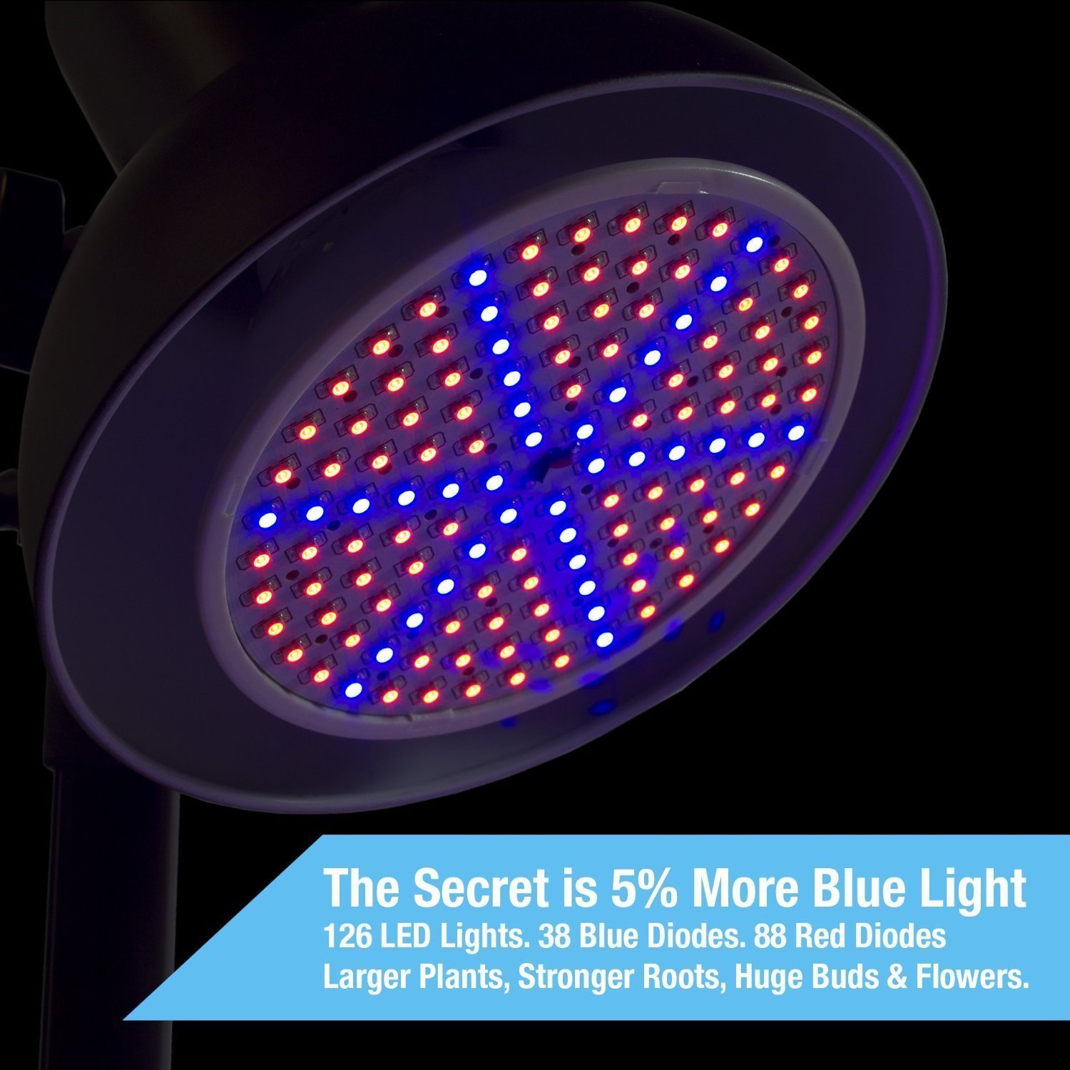 Superdream 15W Full Spectrum LED Grow Light Bulbs for Indoor Plants - Energy Efficient Plant Growing Lamp for Seedlings, Herbs, Succulents & Hydroponics - Perfect for Home Gardening, Greenhouse & Indoor Farming