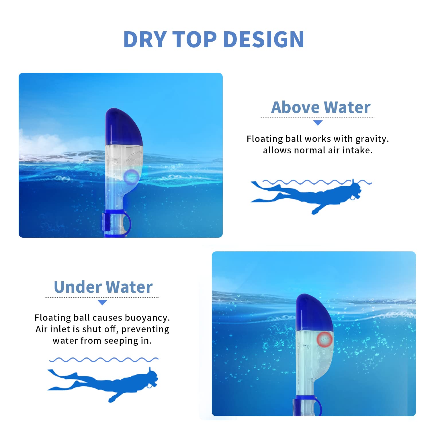 Premium Anti-Fog & Leak-Proof Snorkel Mask with 180° Wide View & Camera Mount - Perfect for Scuba Diving, Snorkeling & Underwater Photography
