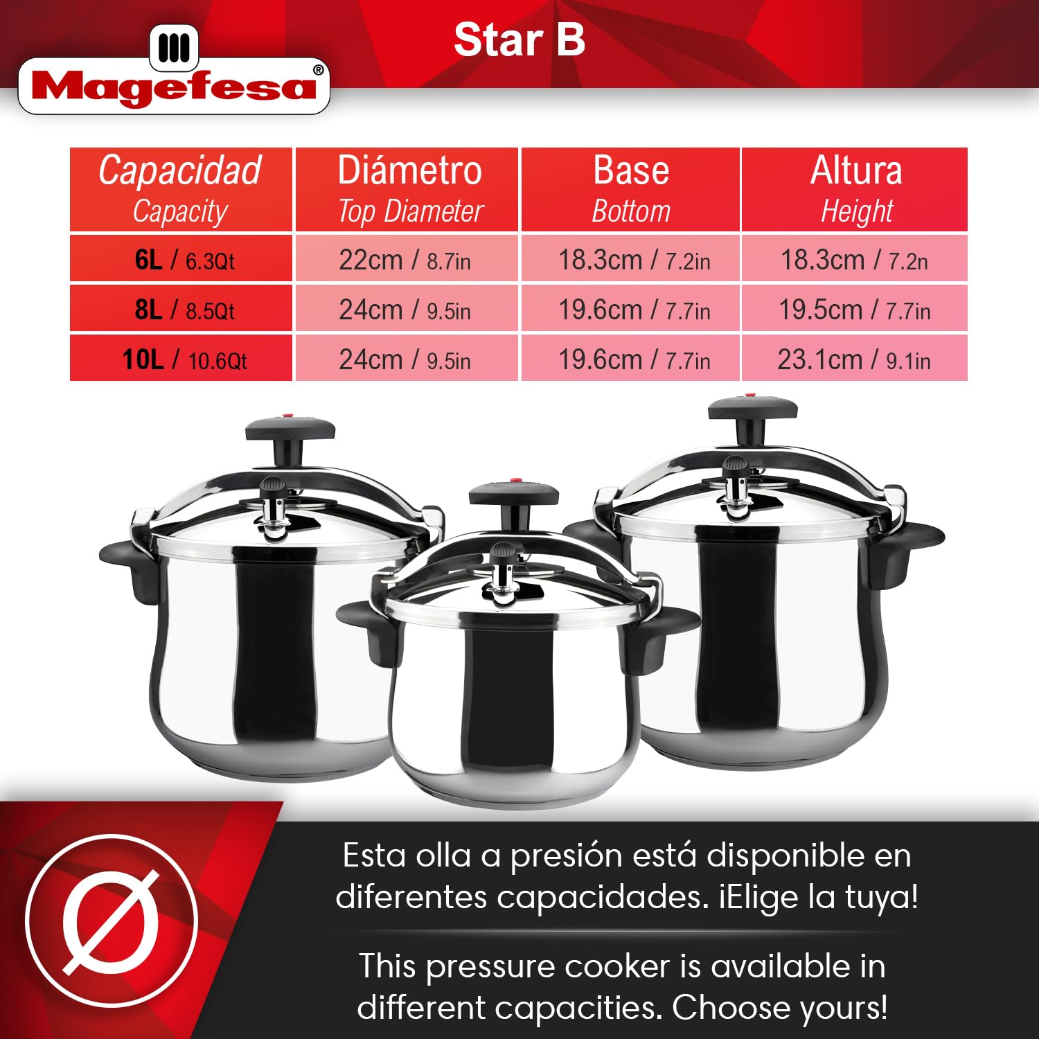 MAGEFESA 8.4 Quart Stainless Steel Pressure Cooker with Rounded Bottom - 18/10 Induction Compatible, 3 Safety Systems, 8 PSI - Perfect for Home Cooking, Canning & Meal Prep