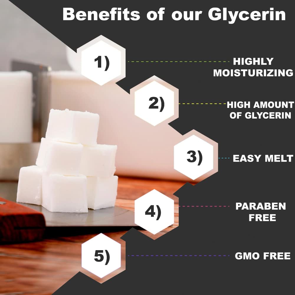 Primal Elements Goat Milk Soap Base - 2lb Moisturizing Melt & Pour Glycerin Soap for DIY Crafting, Handmade Soap Making - Easy to Cut, Skin-Friendly for Dry & Sensitive Skin - Perfect for Homemade Gifts, Spa Days & Self-Care Routines