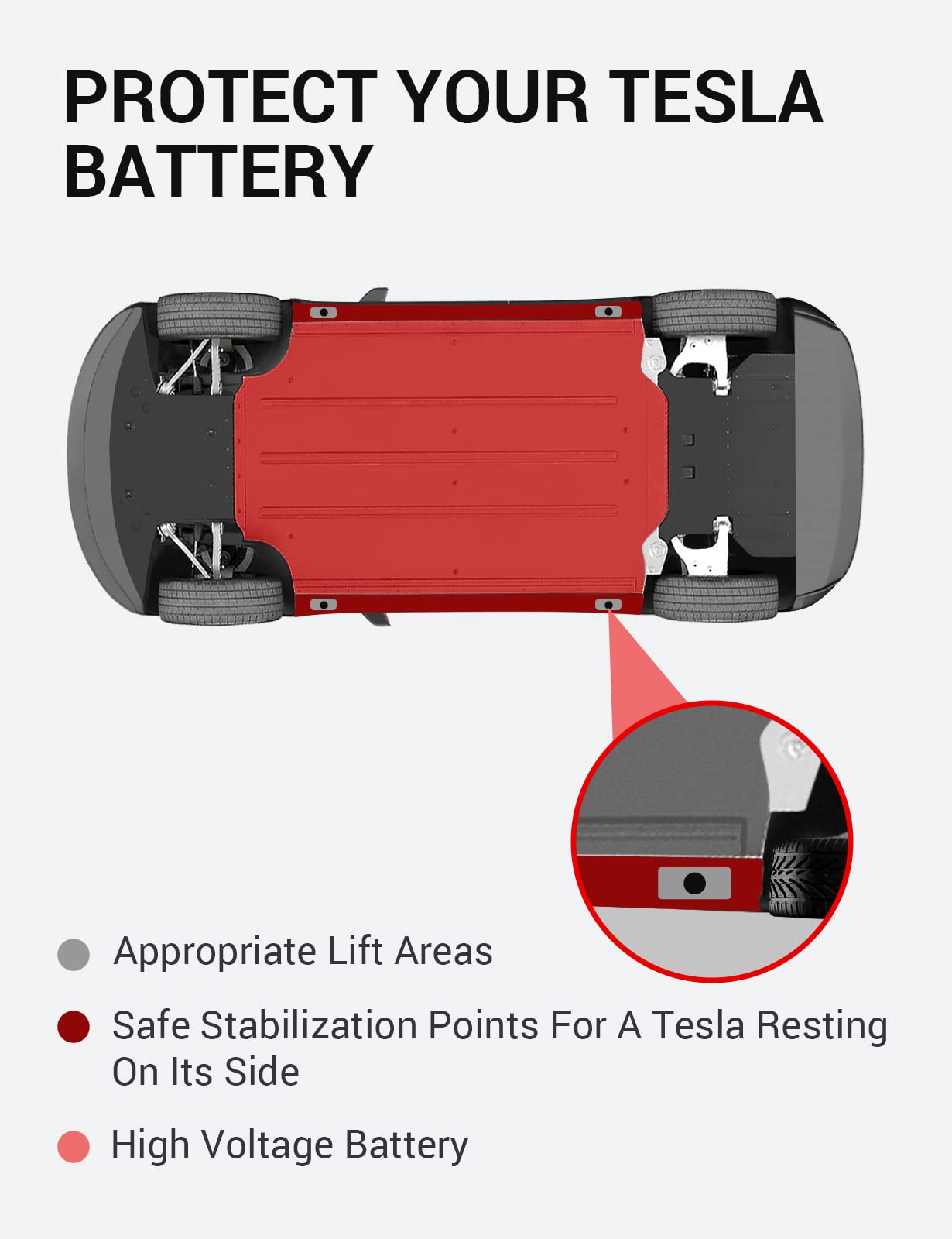 BASENOR Tesla Model 3 & Y Leather Seat Back Protector & Jack Pad - Premium Car Accessories for Comfort & Protection | Perfect for Road Trips & DIY Maintenance
