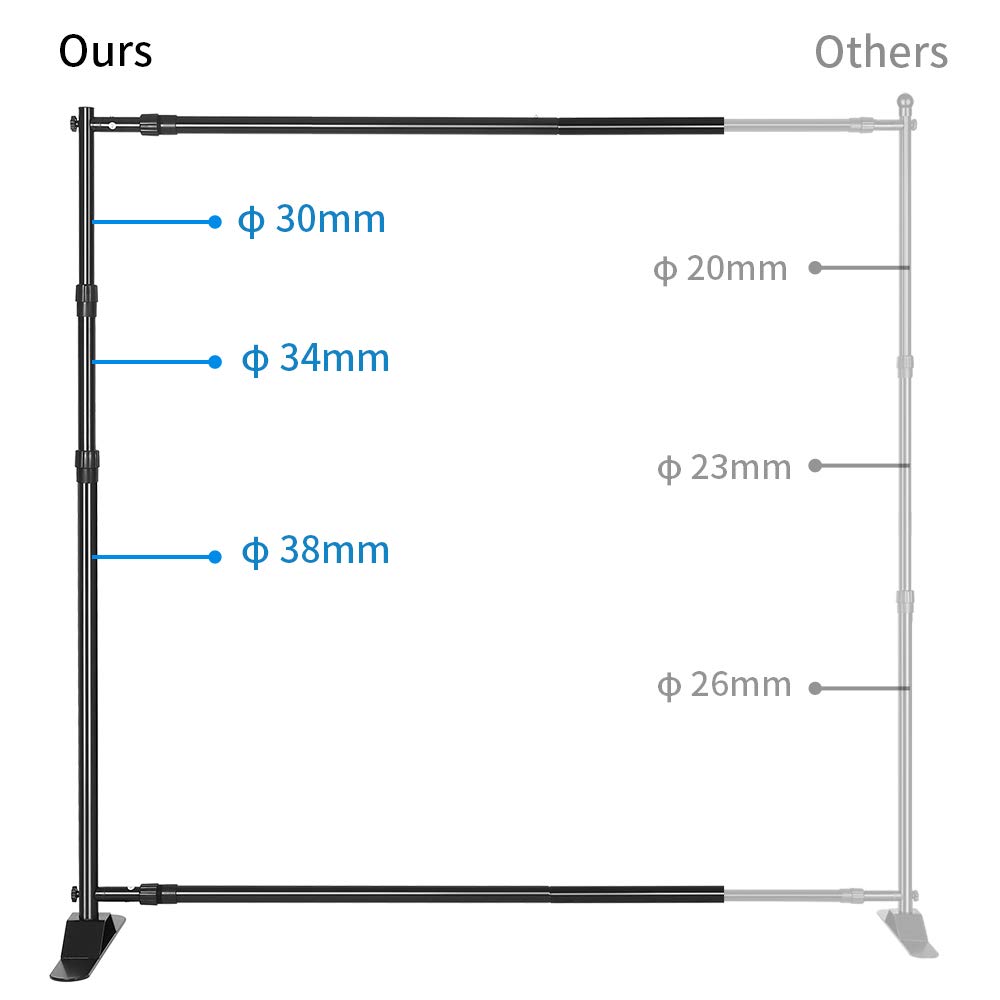 Heavy Duty Adjustable Backdrop Stand 10x8ft - Portable Banner Stand for Trade Shows, Events, Parties & Photography | Professional Step and Repeat Display for Branding, Photo Booths & Commercial Use