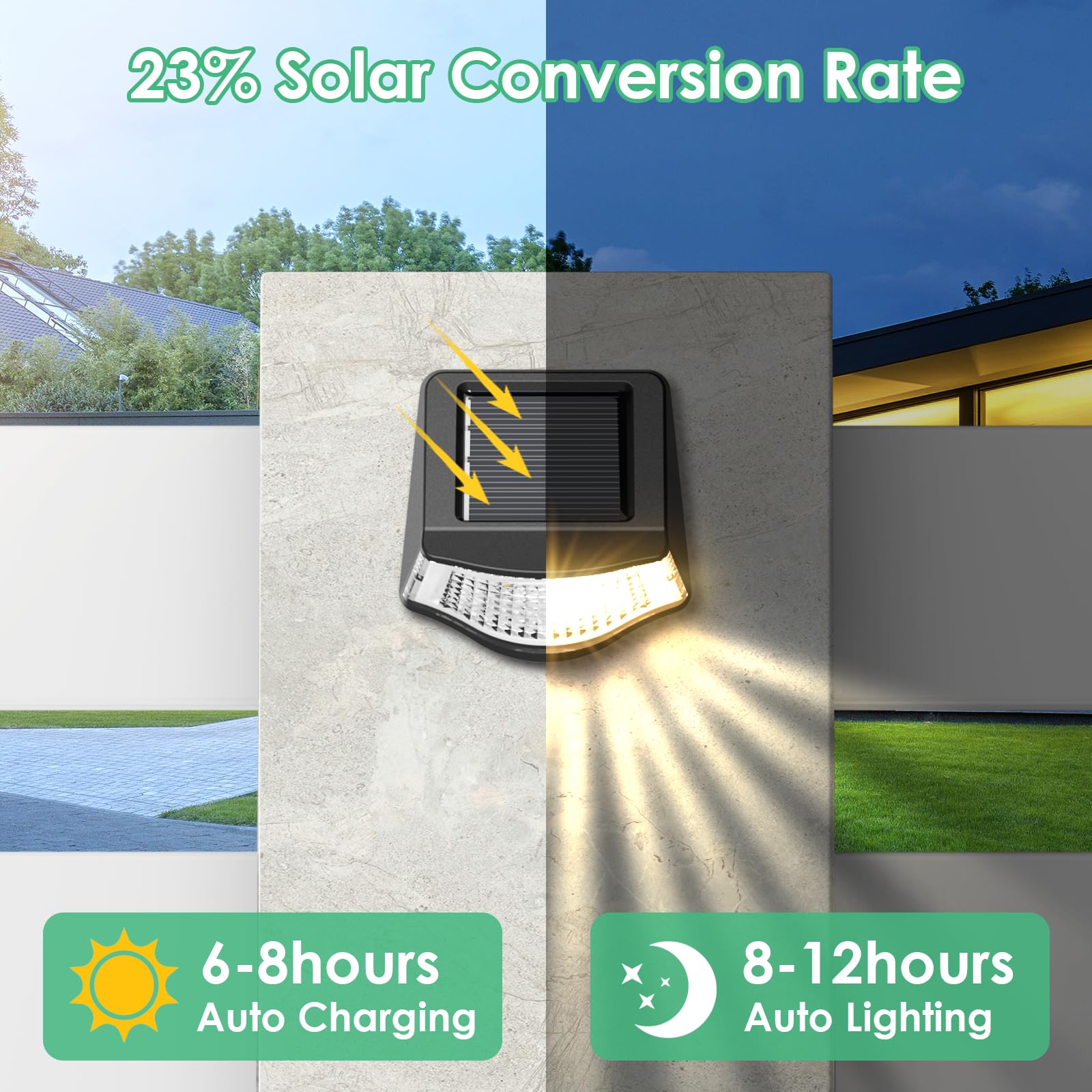8 Pack Waterproof Solar Fence Lights Outdoor - 16 LED Solar Deck Lights for Stairs, Steps, Fence, Wall, Yard & Patio | Perfect for Pathway Lighting, Garden Decoration & Nighttime Safety