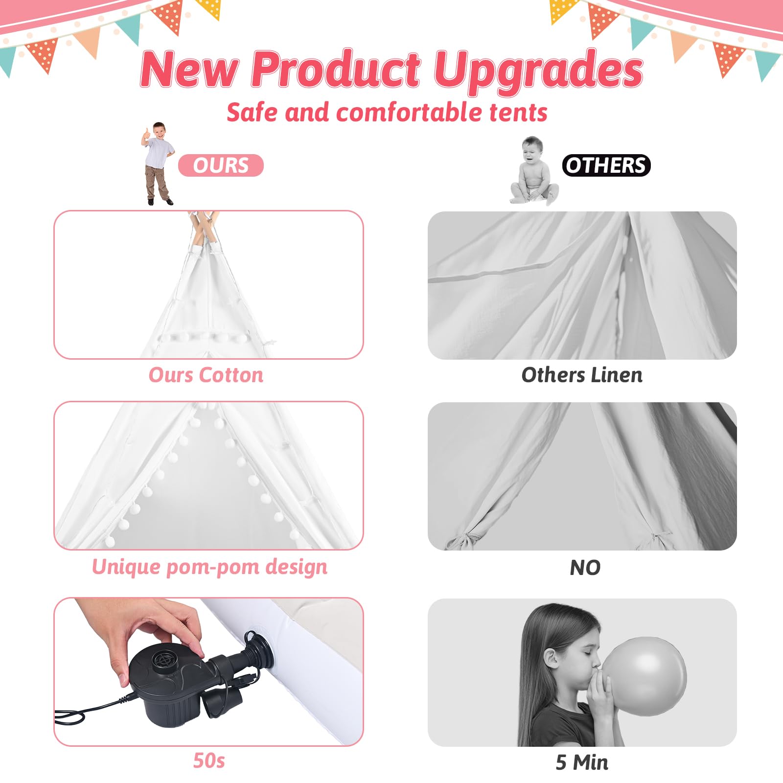 4-Pack Kids Teepee Tents for Sleepovers & Slumber Parties - Includes Inflatable Airbed, Fairy Lights & Washable Cotton Play Tent for Toddlers (White) - Perfect for Indoor Camping, Birthday Parties & Playroom Decor