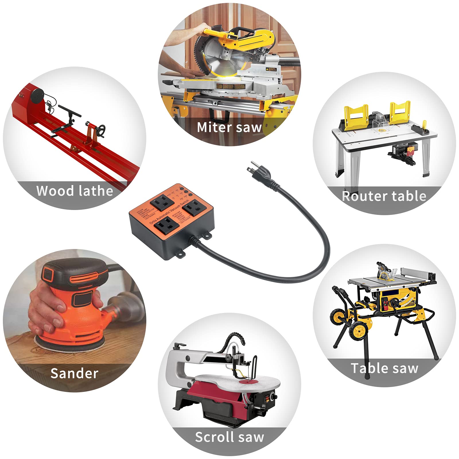 Automatic Vacuum Switch & Router Table Switch Combo - Dust Collection System for Woodworking Tools | Perfect for Workshop, Garage & DIY Projects