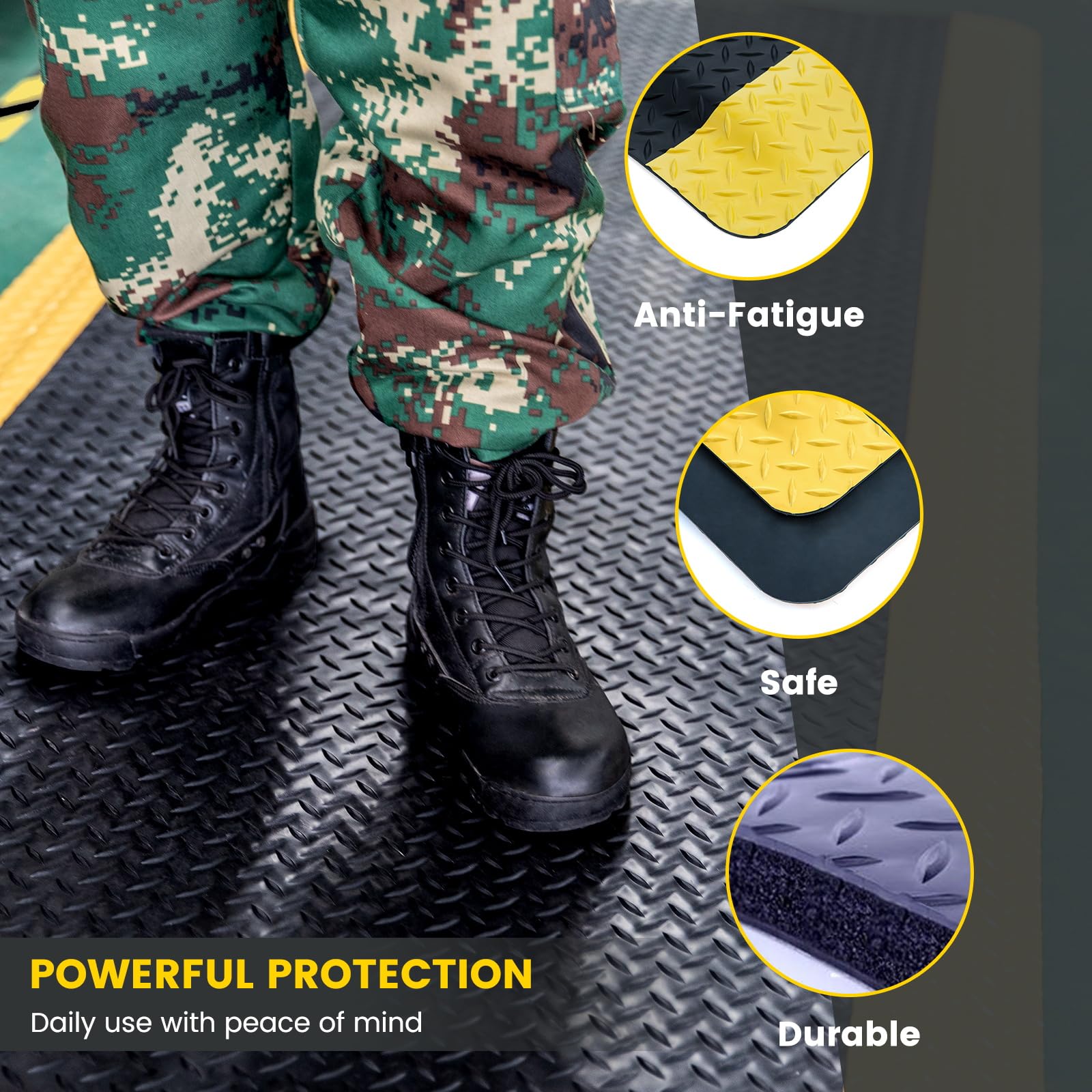 3' x 5' ESD Anti-Fatigue Conductive Mat - Heavy Duty Diamond Plate Floor Mat with Soft Sponge & Non-Slip Surface, 3/4