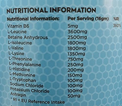 ADAPT Nutrition IntraAMINO Powder 480g - Premium BCAA & Amino Acid Supplement for Workout Recovery & Muscle Growth | Ideal for Athletes, Gym & Fitness Enthusiasts