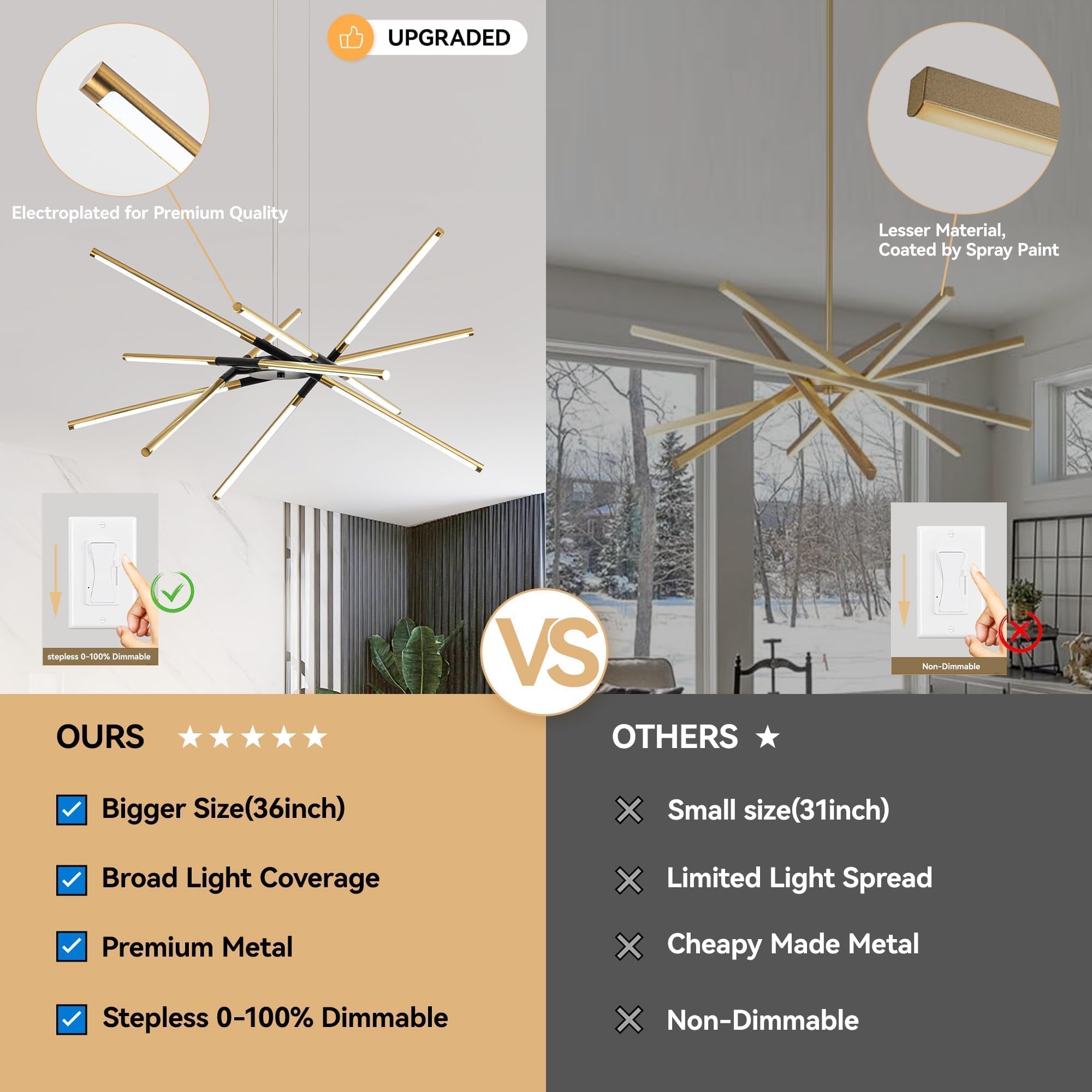 36in Modern LED Chandelier 12 Heads, 48W Dimmable Hanging Ceiling Light in Black and Gold - Adjustable Length for Kitchen Island, Dining Room, Bedroom, Living Room - Perfect for Modern Home Decor, Wedding Lighting, and Restaurant Ambiance