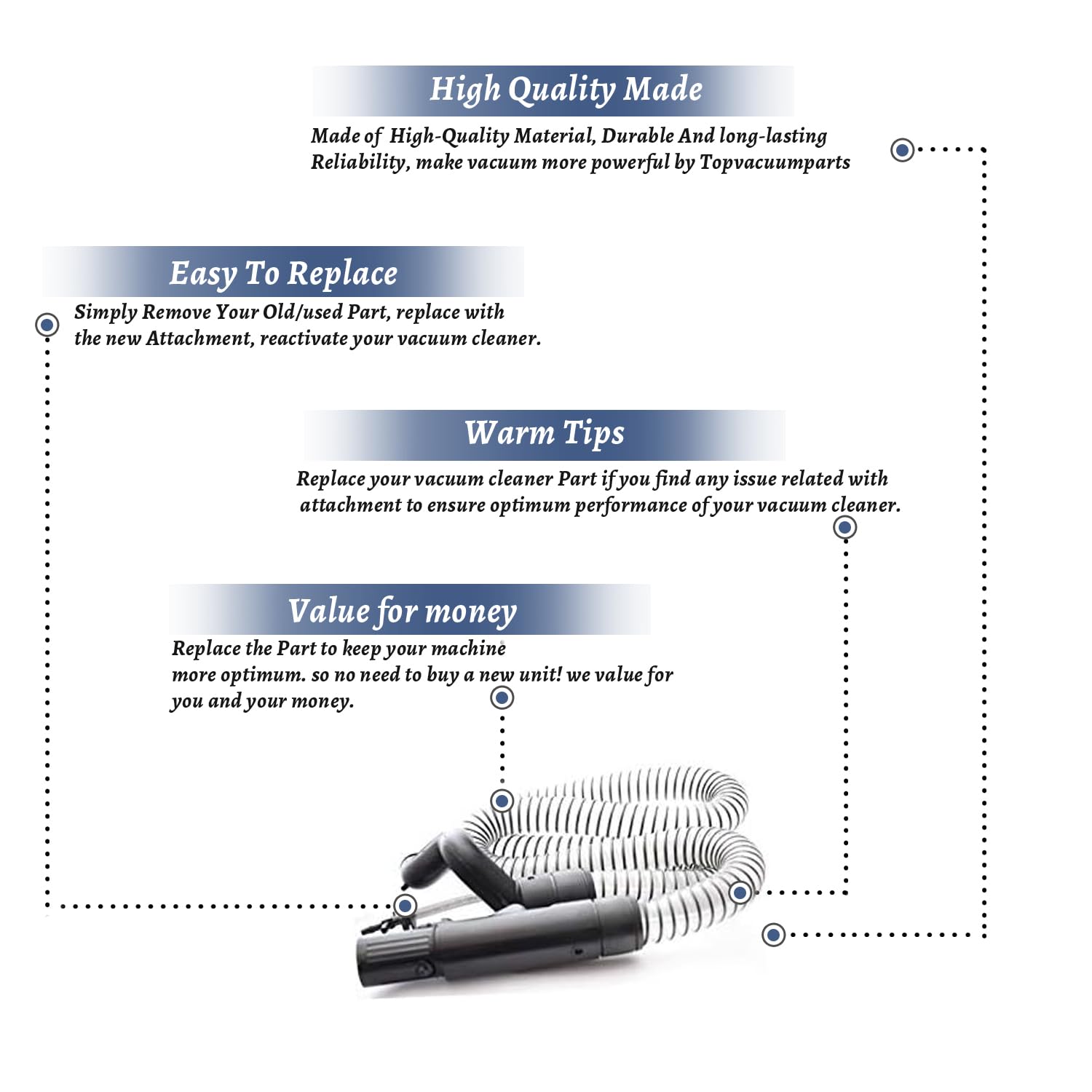 Bissell 35K3 Vacuum Hose Replacement - for Deep Cleaning