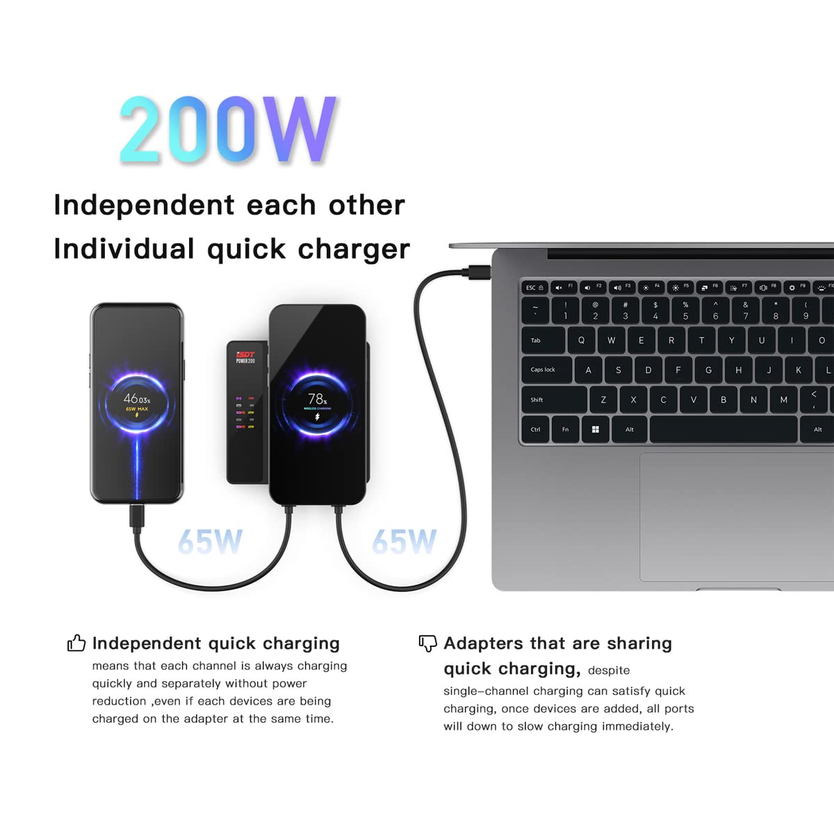 ISDT Power 200W USB-C Desktop Charger with 4 Ports & Wireless Charging | Fast Charging for iPhone, iPad, Apple Watch, Samsung Galaxy | Perfect for Office, Travel, and Home Use