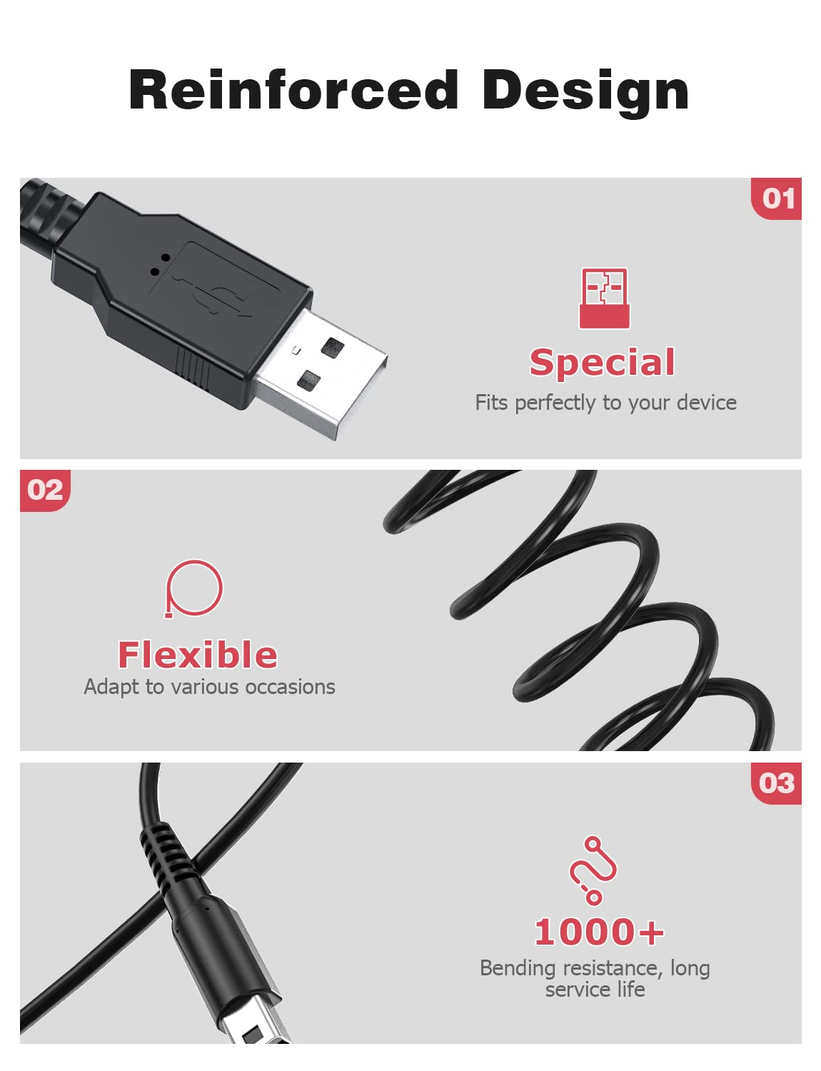 Mellbree Nintendo 3DS Charger - Fast Charging Cable Compatible with Nintendo DS, DSi, 3DS XL, 2DS, New 3DS, New 3DS XL & New 2DS XL - Perfect for Gaming On The Go & Travel Accessories