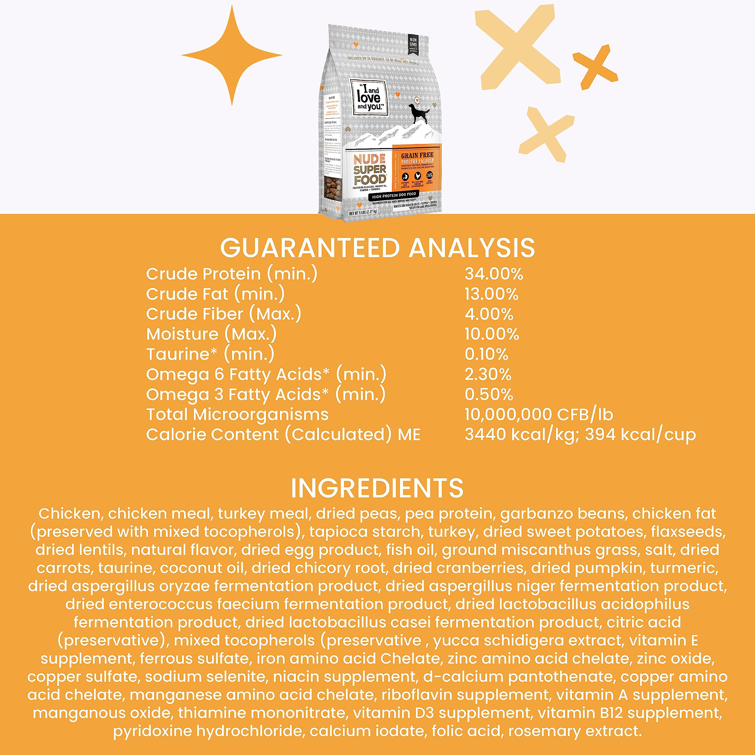 I and Love and You Nude Super Food Dry Dog Food - Turkey & Chicken Recipe with Prebiotics & Probiotics | Grain-Free, Real Meat Formula | 23lb Bag for Adult Dogs | Perfect for Sensitive Stomachs & Active Lifestyles