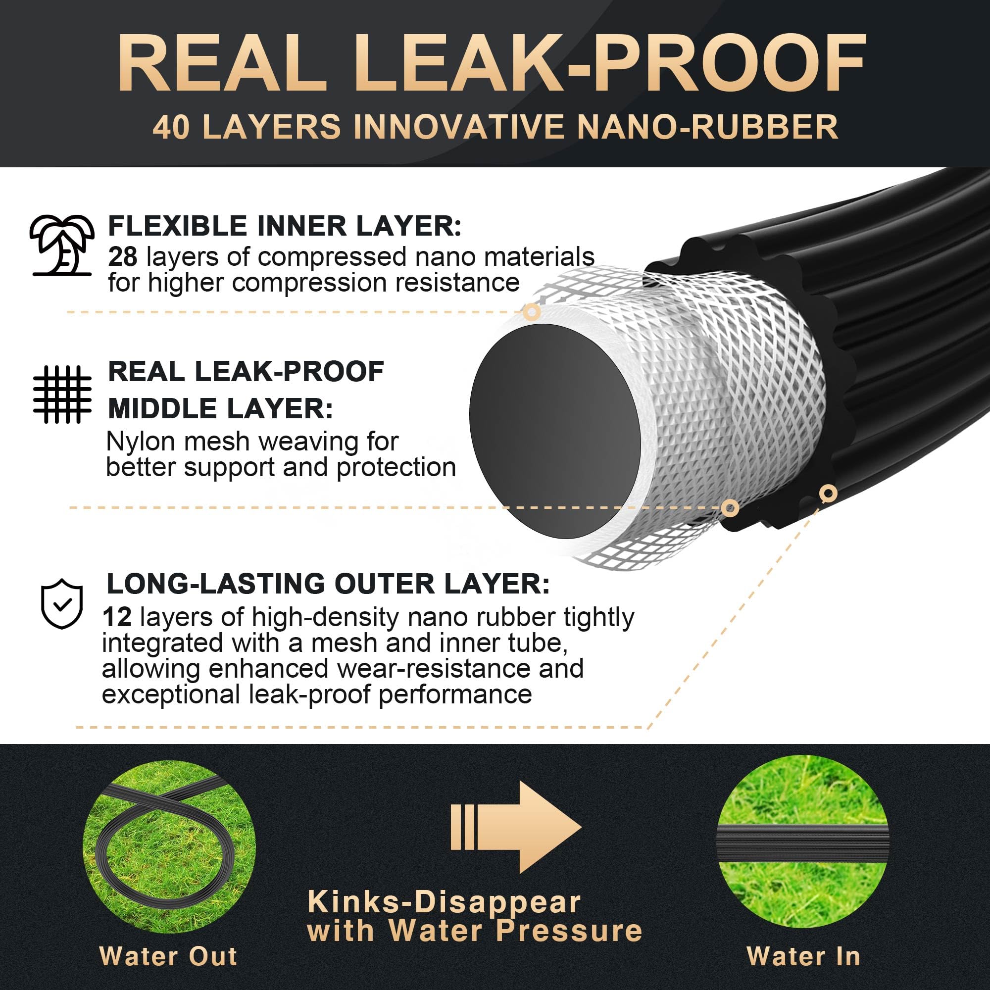 **Lefree 50ft Expandable Garden Hose - Leak-Proof 40-Layer Nano Rubber, 2024 Upgraded Lightweight & No-Kink Flexible Water Hose (Black) - Perfect for Lawn Care, Car Washing, and Outdoor Watering**