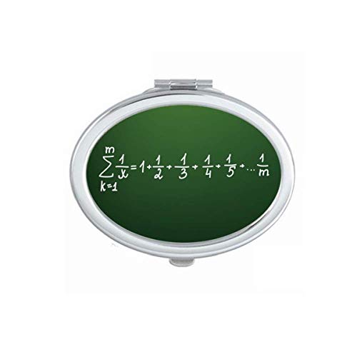 DIYthinker Math Knowledge Formula Art Deco Gift Fashion Mirror - Portable Foldable Double-Sided Makeup Mirror for Travel, Home & Office Decor
