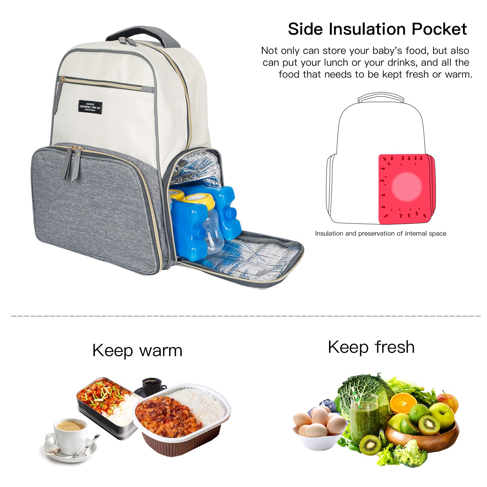 MOMIGO Breast Pump Backpack - Insulated Diaper Bag for Working Moms On-The-Go