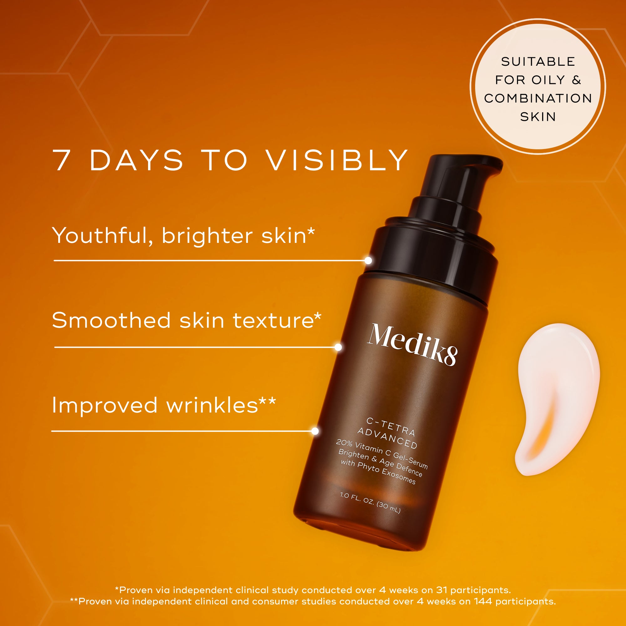 C Tetra™ Advanced Gel Serum - Vitamin C Brightening & Hydrating Face Serum for Glowing Skin | Day & Night Use for All Skin Types