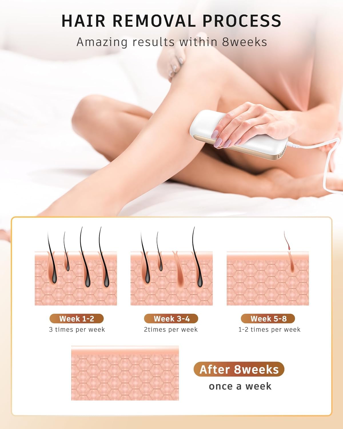 Professional Aopvui IPL Hair Removal Device for Women & Men - 999,999 Flashes Permanent Laser Hair Remover for Face, Arms, Legs, Back & Full Body - At-Home Hair Removal System for Smooth Skin | Perfect for Home Use, Travel & Salon-Quality Results