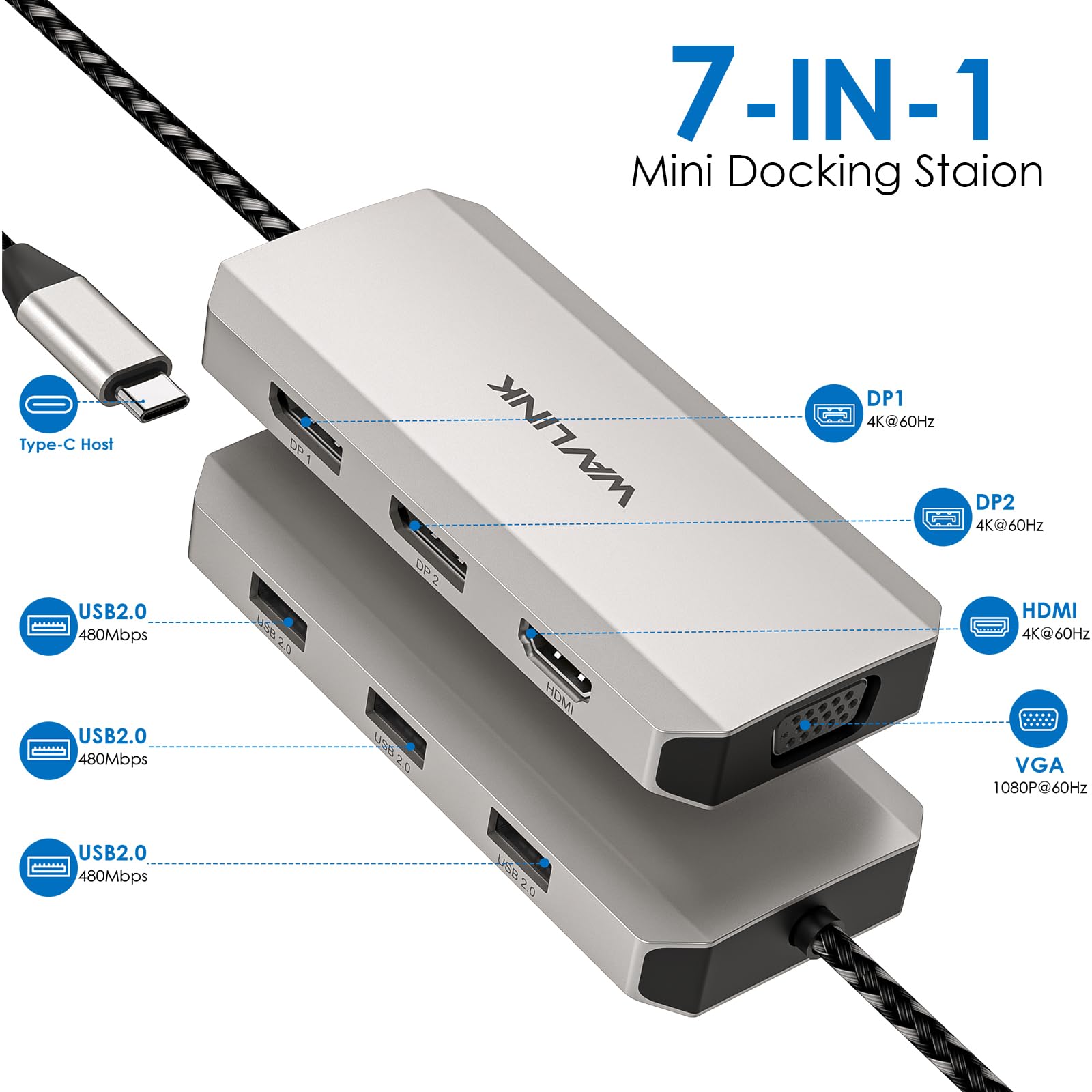 WAVLINK 7-in-1 USB C Docking Station with Quad Display (Dual 4K DP, 4K HDMI, VGA) - Multi-Port Adapter for Dell, HP, Lenovo, Asus, Microsoft Laptops - Includes 3 USB 2.0 Ports - Perfect for Home Office, Gaming & Multi-Monitor Workstations
