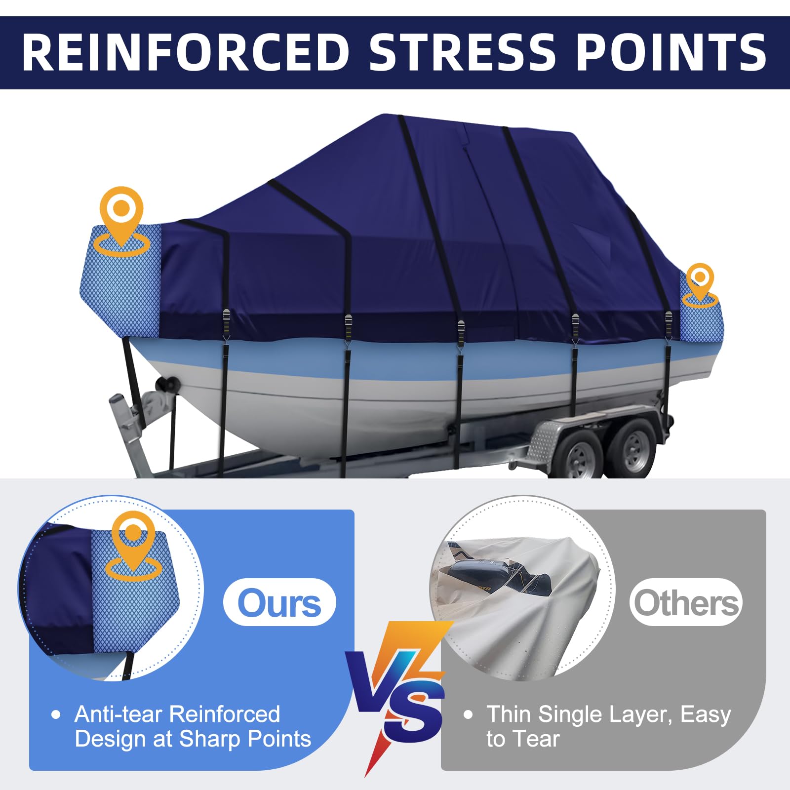 **900D Heavy Duty Waterproof T-Top Boat Cover - Fits Beam Width Up to 116