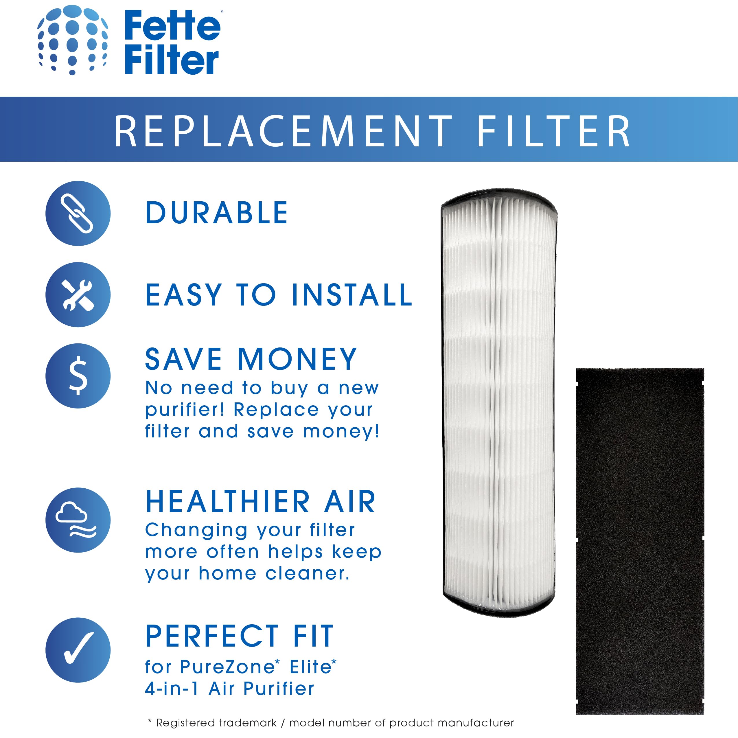 2-in-1 True HEPA Replacement Filter for Pure Enrichment PureZone Elite 4-in-1 Air Purifier (PEAIRTWR) - Carbon Activated Pre-Filter & HEPA Air Filter (2 Pack) - Perfect for Home, Office, and Allergy Relief