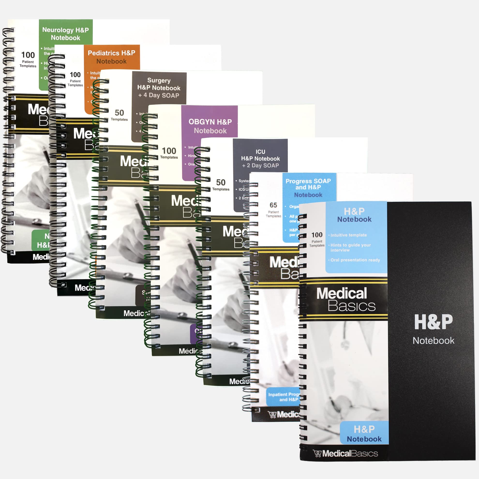 H&P Notebook for Medical School & Clinical Rotations - Neurology Edition | Perfect for Medical Students, Residents & Healthcare Professionals