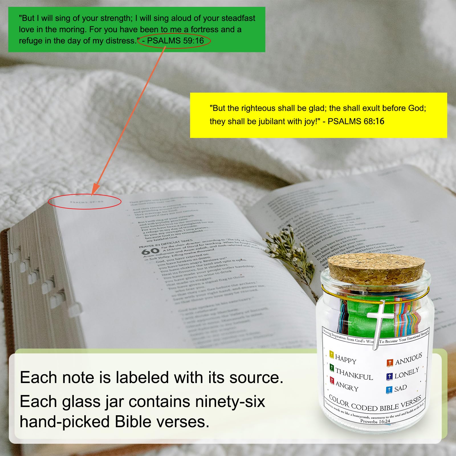 Bible Verses Jar - 96 Inspirational Scripture Notes, Christian Gift for Graduation & Daily Motivation - Perfect for Prayer & Faith Encouragement