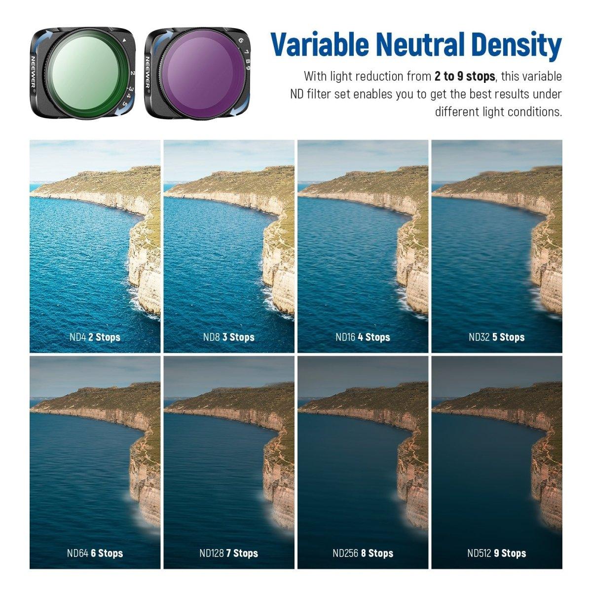 DJI Air 2S Variable ND Filter Set (2pcs) - Professional ND8-ND128 Lens Filters for Aerial Photography & Videography - Perfect for Sunny Days & Smooth Motion Capture