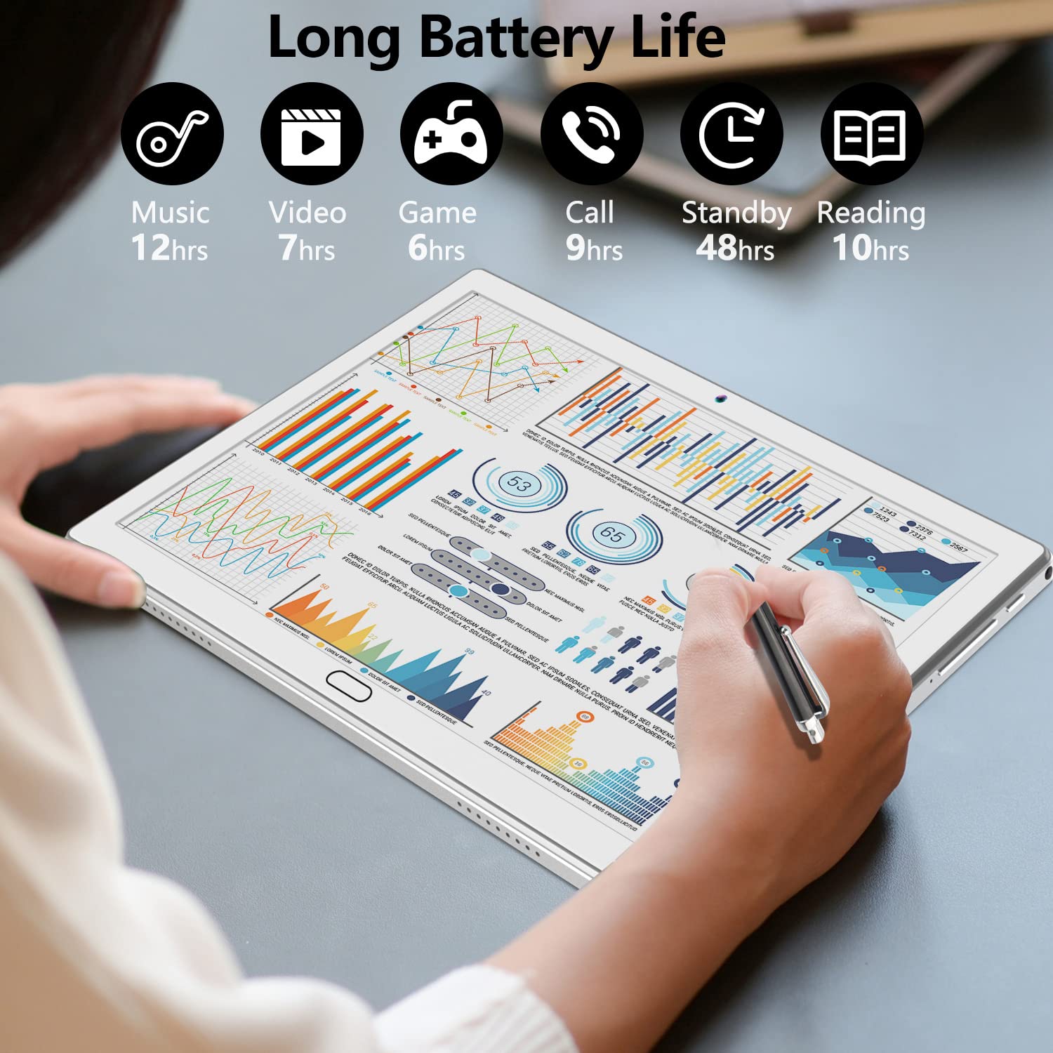 2024 Latest Android 13 Tablet 10.1