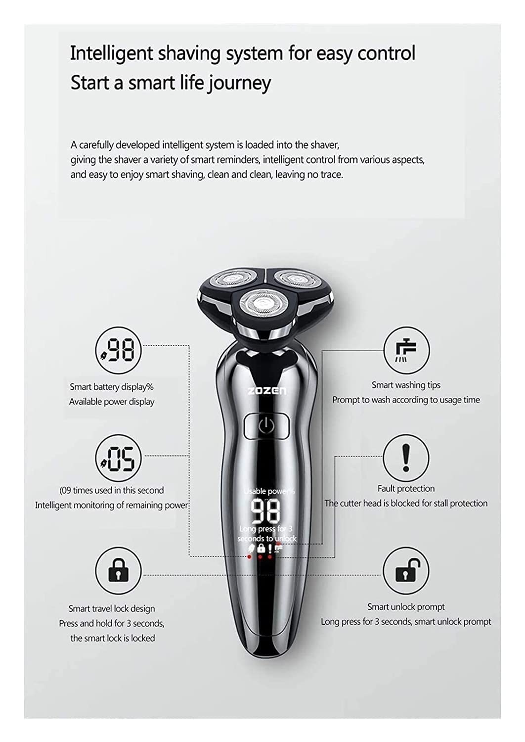 5D Rotary Electric Razor for Men - 3-in-1 Waterproof Shaver with Metal Body, IPX7 Wet/Dry Beard Trimmer - Perfect for Travel, Gym & Daily Grooming