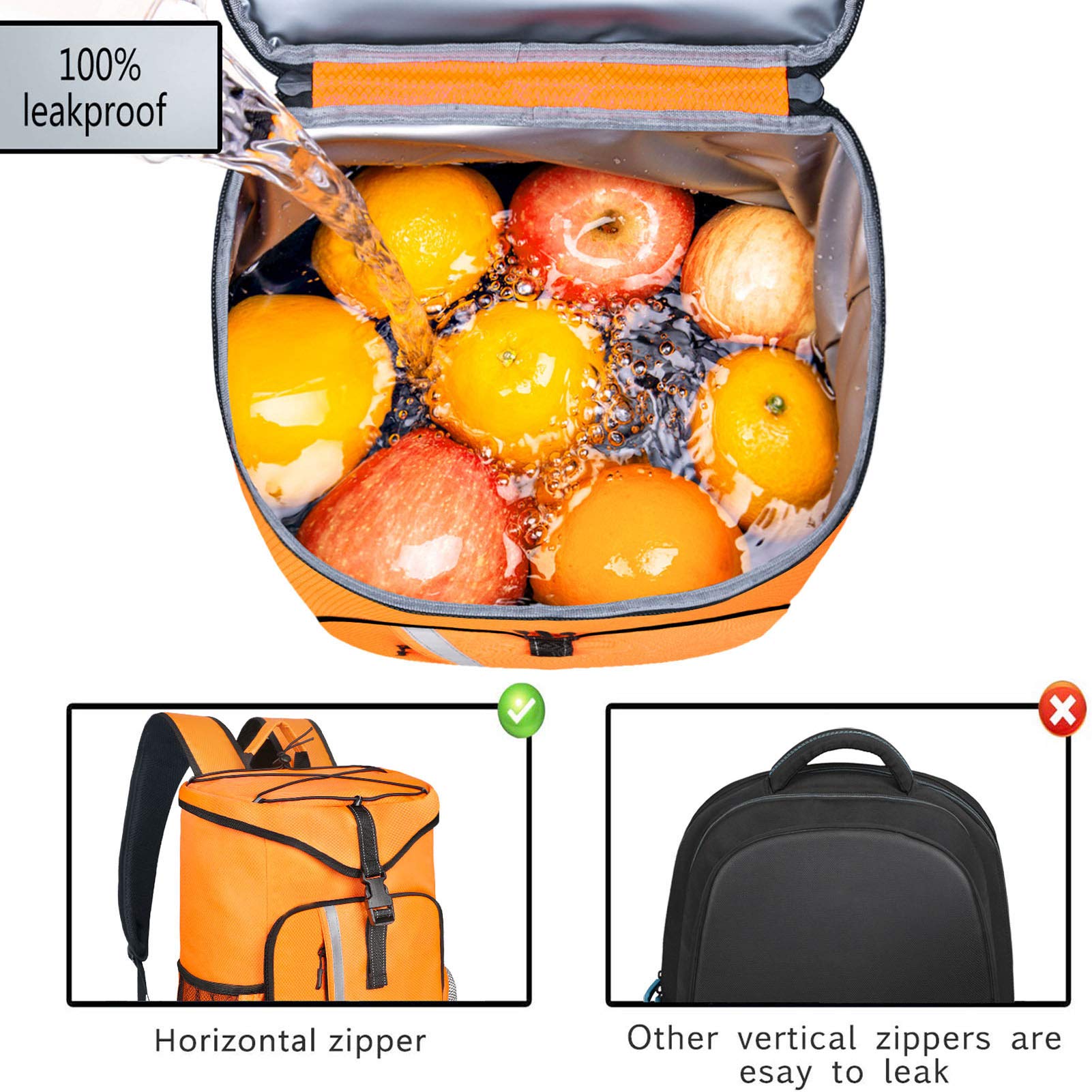 FORICH Leakproof Insulated Backpack Cooler - Waterproof Lightweight Soft Cooler Bag for Beach, Picnics, Camping & Hiking - Holds 30 Cans - Perfect for Work Lunch, Outdoor Adventures & Travel