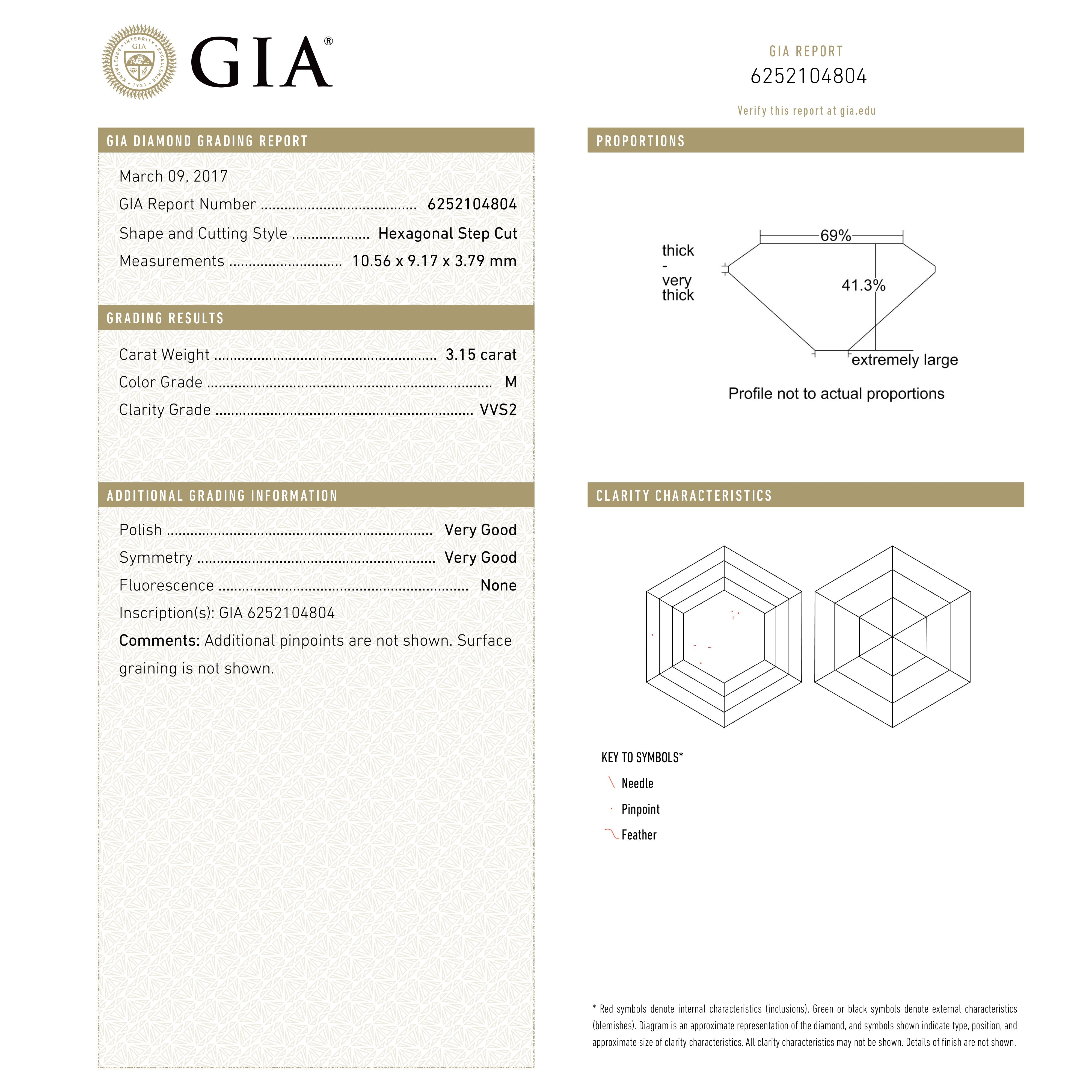 3.15ct GIA Certified M Color VVS2 Clarity Hexagon Step Cut Diamond - 10.56x9.17x3.79mm for Engagement Rings & Fine Jewelry