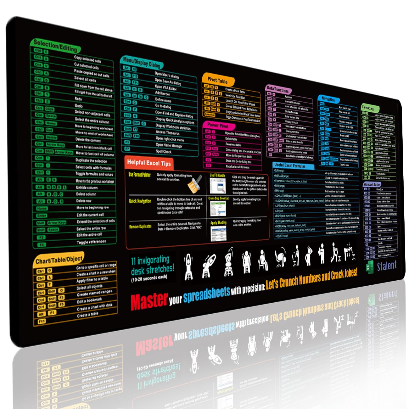 Excel Cheat Sheet Desk Pad - Updated Keyboard Shortcuts Mouse Pad (31.5