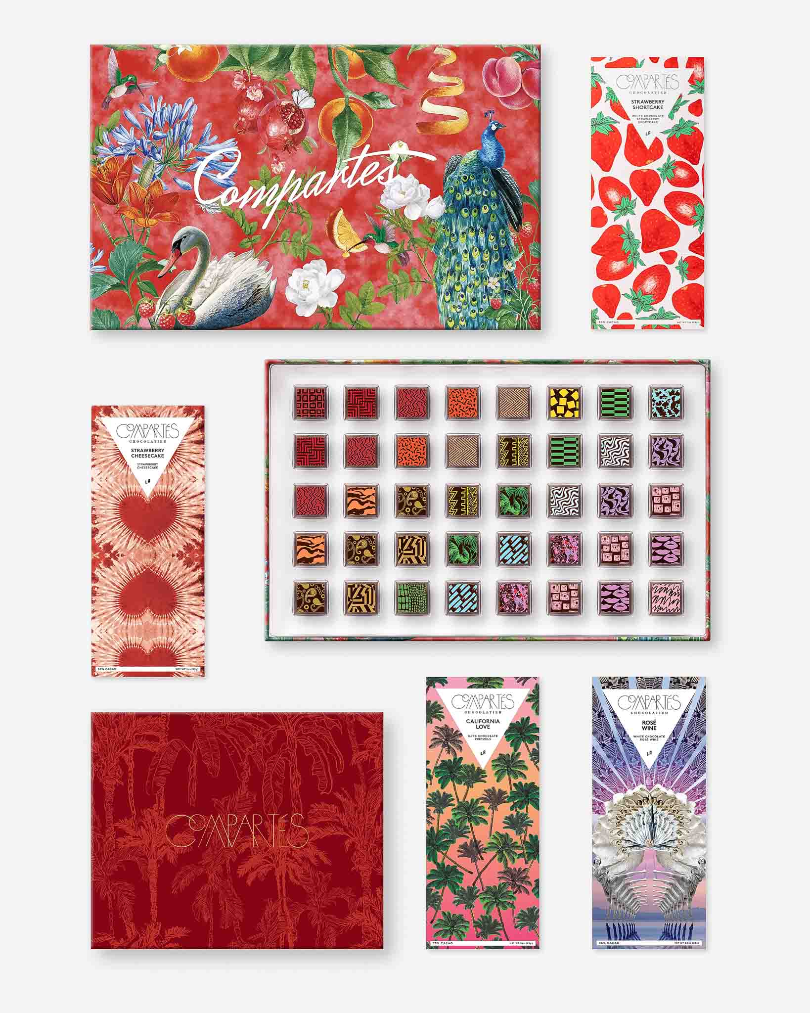 Most Loved Chocolate Bundle - Limited Edition Gourmet Assortment | Perfect for Gifts, Parties & Holiday Treats