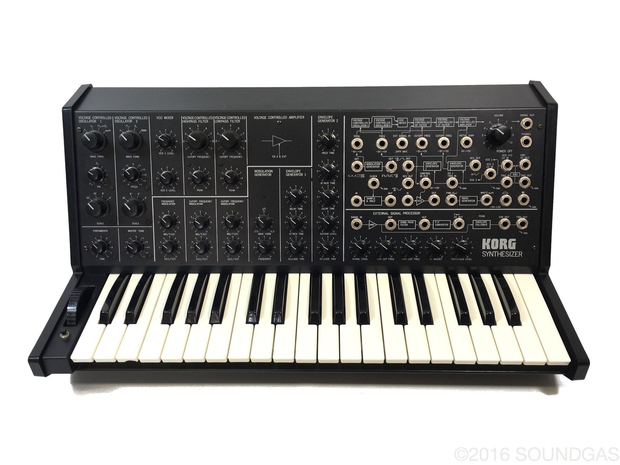 Korg MS-21 Mini Analog Synthesizer - Vintage Style Monophonic Synth for Music Production, Live Performance & Studio Recording