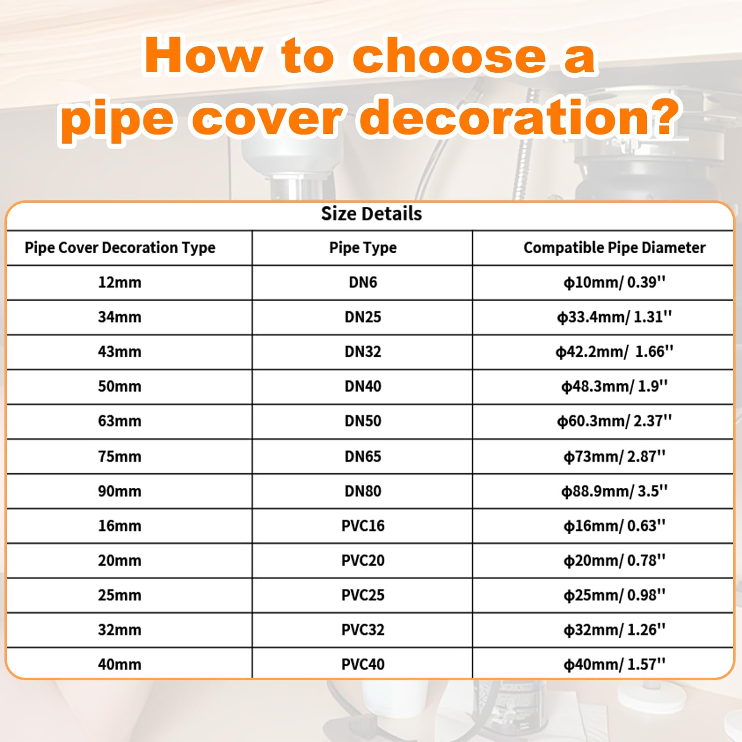 4-Pack White PP Plastic Pipe Cover Escutcheon Collar (0.98in/25mm Outer Diameter) - Decorative Flange Cover for Water Pipes, HVAC & Plumbing Systems - Perfect for Bathroom, Kitchen & Basement Pipe Concealment