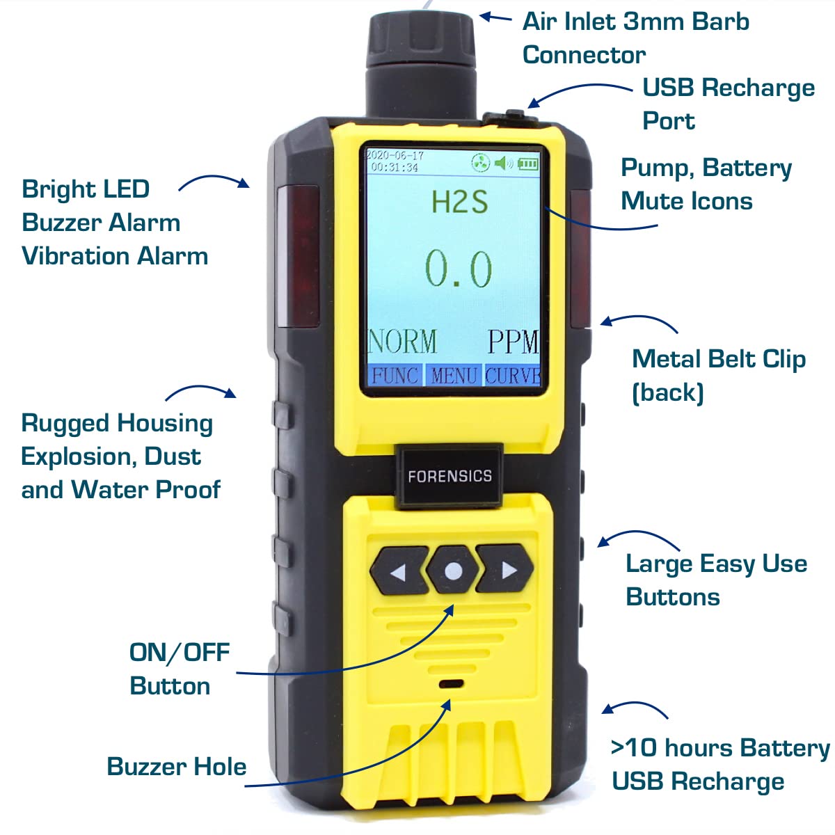 Forensics Hydrogen Sulfide Analyzer (H2S Monitor) - NIST Traceable Calibration, 0.1ppm Resolution, Built-in Pump & 4ft Probe | Computer Data Logging | Ideal for Industrial Safety, Wastewater Treatment & Environmental Monitoring