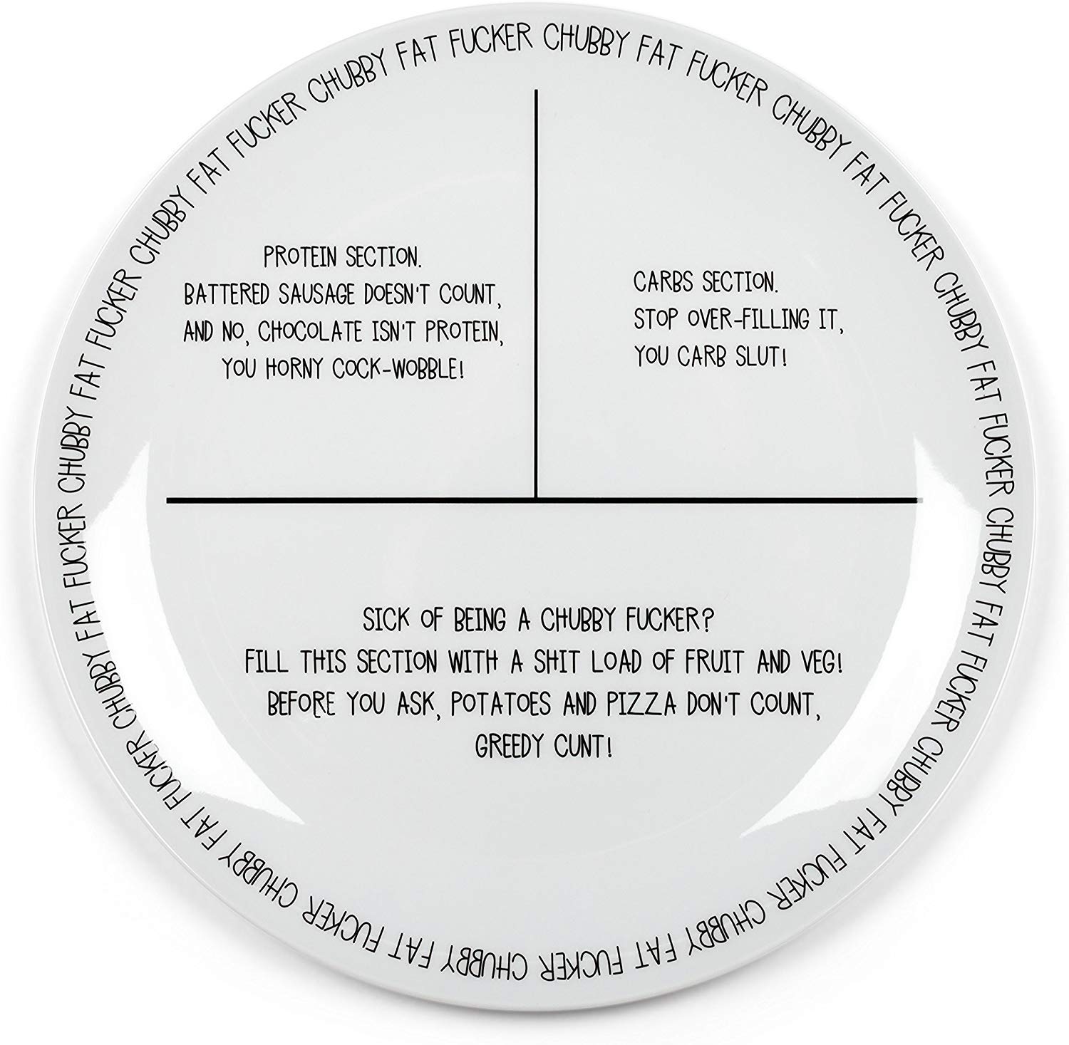 Portion Control Divided Plate for Weight Loss & Healthy Eating | BPA-Free Diet Plate for Meal Planning & Portion Management | Perfect for Weight Loss, Dieting, and Healthy Lifestyle