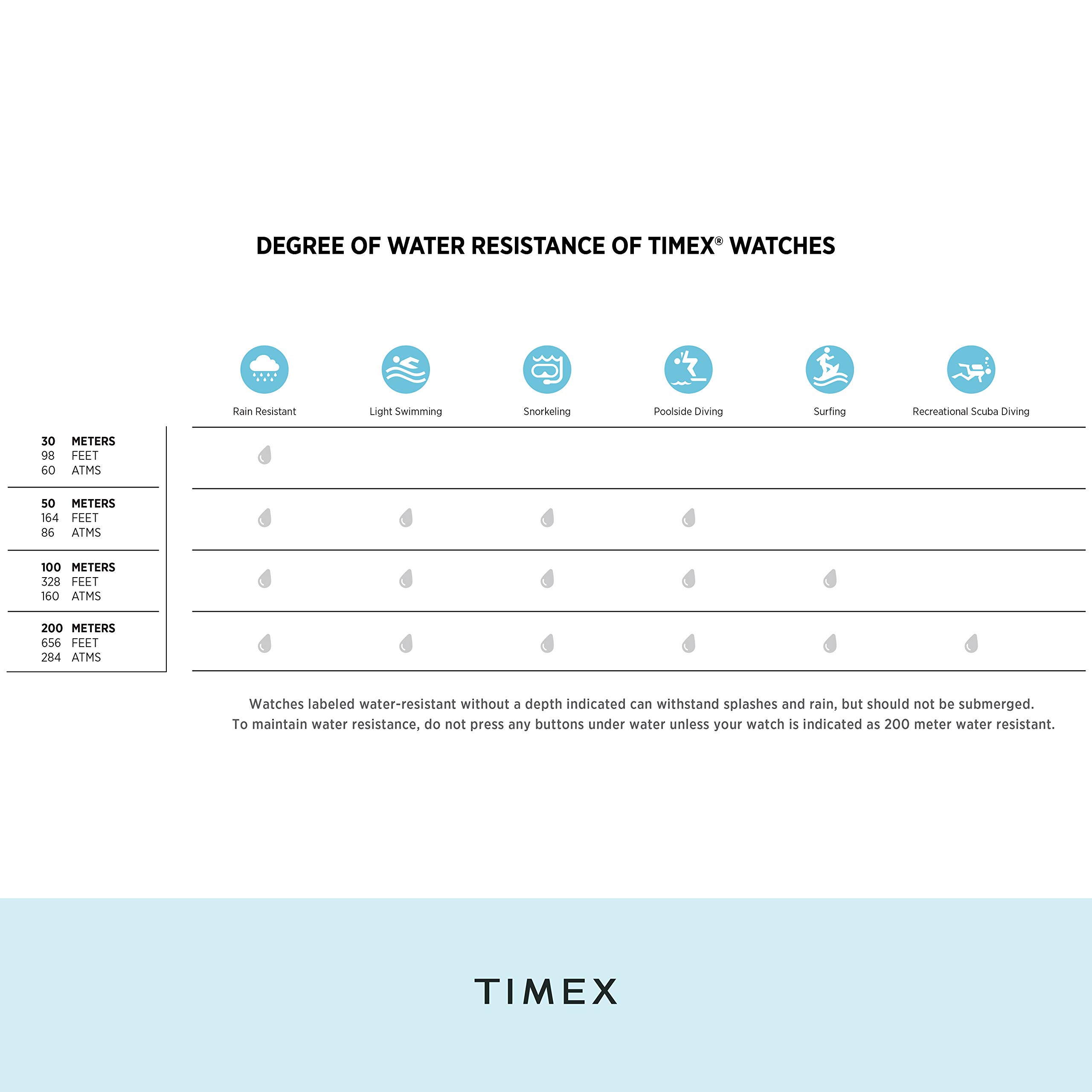 Timex Women's Easy Reader Watch - Classic Analog Leather Strap Wristwatch with Indiglo Light-Up Dial | Perfect for Work, Casual Wear & Everyday Use
