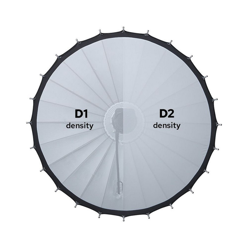 Godox Parabolic Softbox Reflector with D2 Diffuser for P68 - Professional Photography Lighting for Portraits, Product Shoots & Studio Sessions