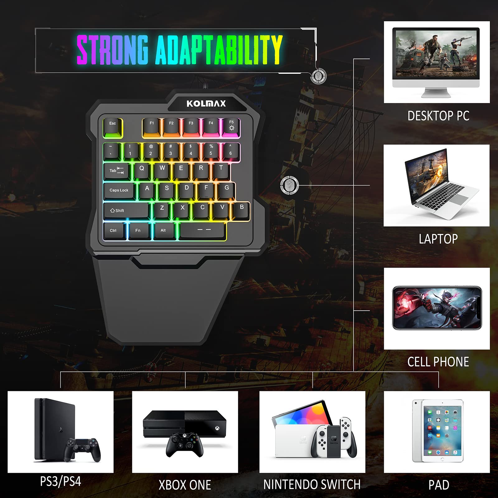 RGB One-Handed Gaming Keyboard and Mouse Combo - USB Wired Mechanical Feel Keypad with Wrist Rest & Ergonomic Gaming Mouse for PC, Laptop, Xbox, PS4 - Perfect for FPS, MMO Gaming and Office Work