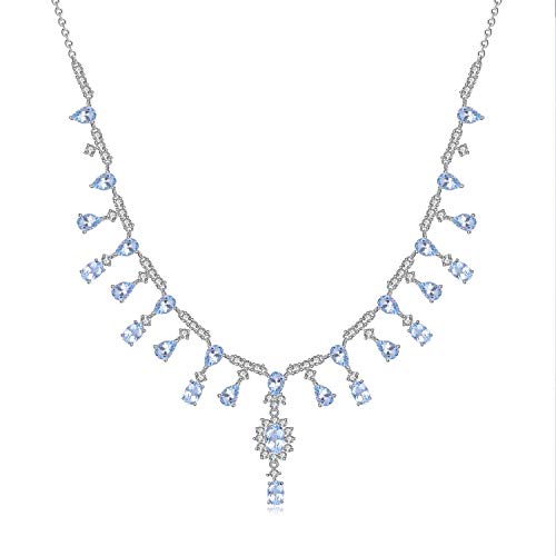 Sky Blue Topaz