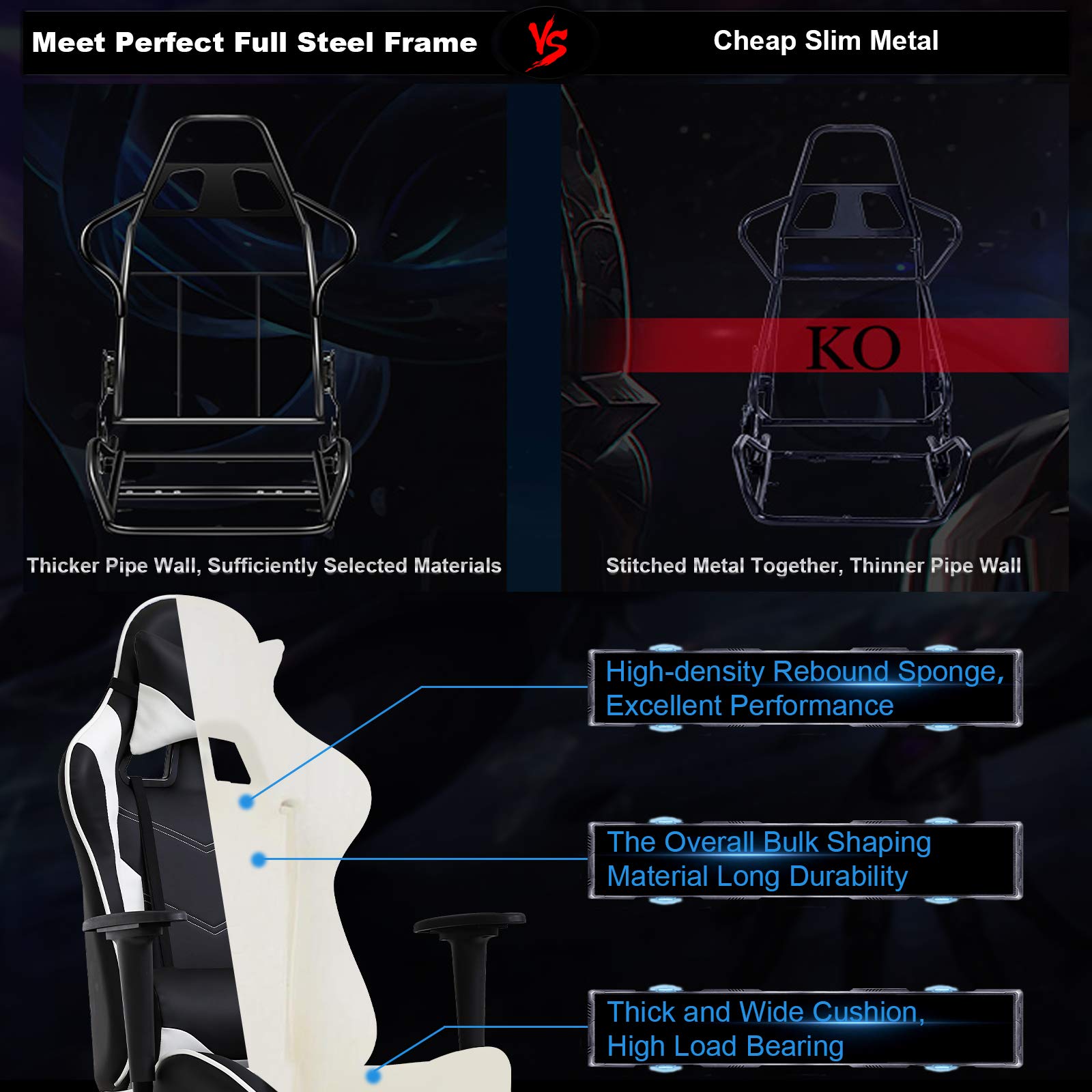 Ergonomic Gaming & Office Chair - High Back Computer Desk Chair with Lumbar Support, Retractable Footrest & PU Leather - Adjustable Swivel Racing Style Chair for Adults (White) - Perfect for Home Office, Gaming Setup & Workstation Comfort