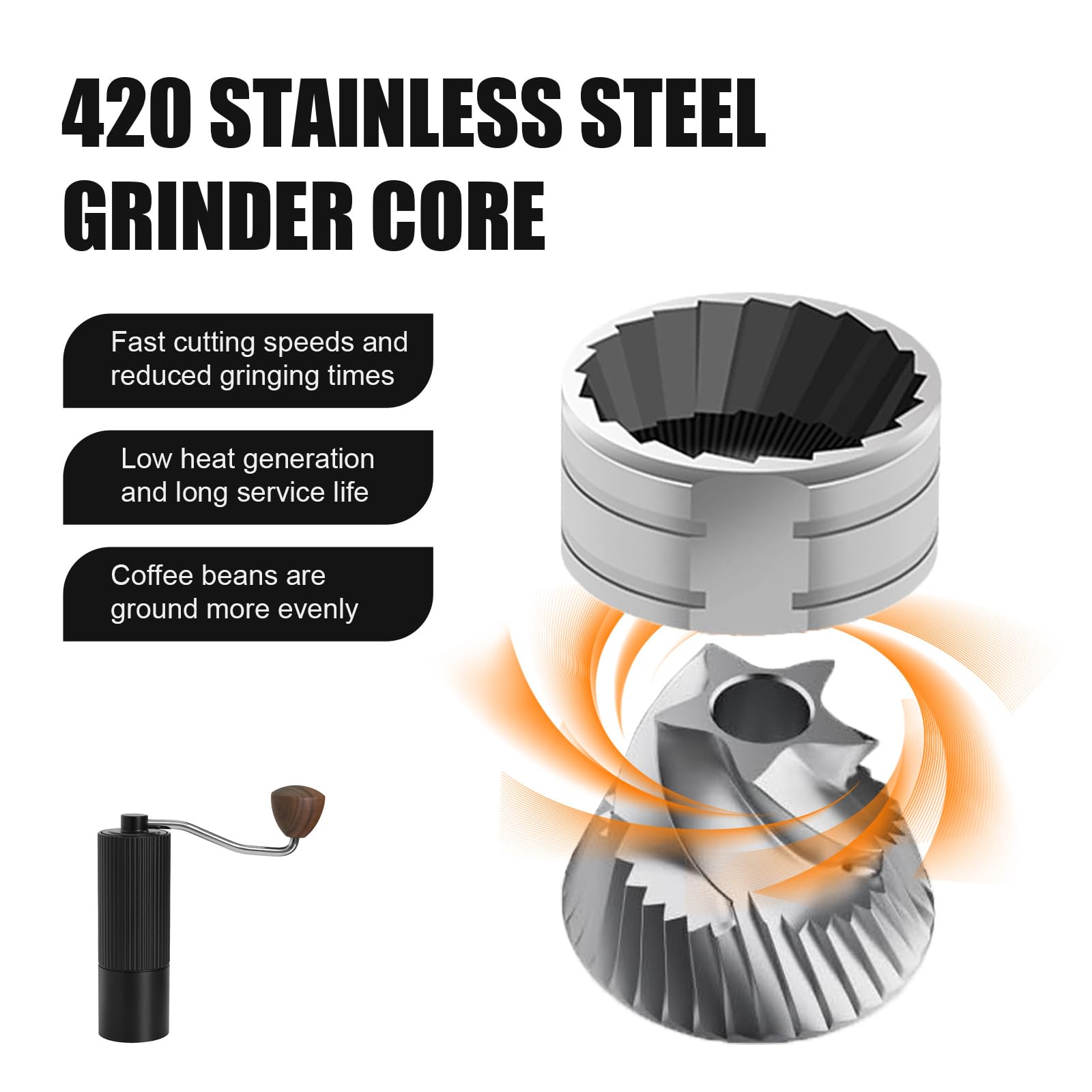 Premium Manual Coffee Grinder - 25g CNC Stainless Steel Conical Burr, Adjustable Settings for Espresso, Drip Coffee & French Press | Portable for Home, Office & Camping Use (Black) | Perfect for Coffee Enthusiasts & Outdoor Adventures