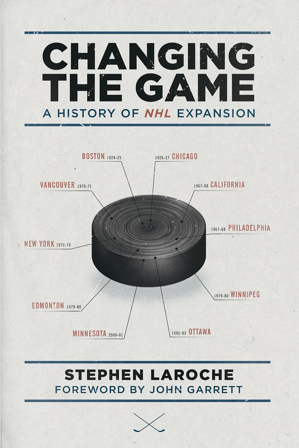 The Evolution of NHL Expansion: A Complete History of Hockey's Growth & Team Additions | Perfect for Sports Fans & Hockey Enthusiasts