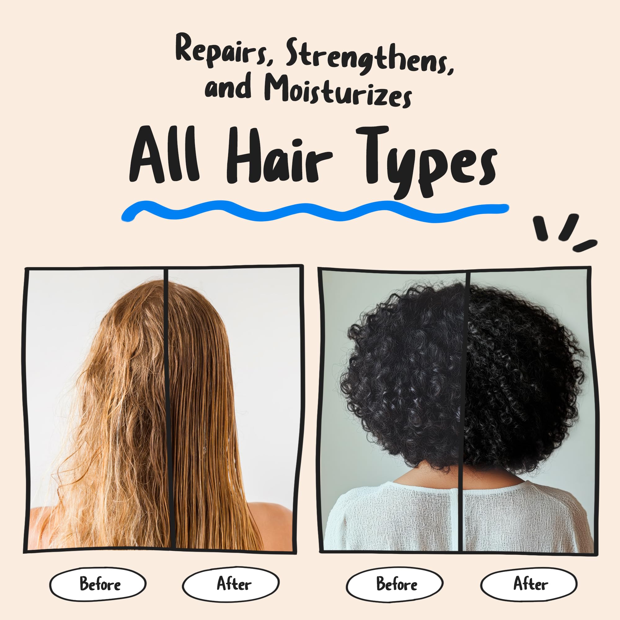 Collagen Protein Ceramide Hair Treatment for Dry Damaged Hair - Bond Repair Deep Conditioning Mask with Hydrolyzed Collagen & Pea Protein - 3.3 fl.oz | 100ml - Perfect for Salon-Quality Hair Care at Home, Post-Color Treatment & Weekly Hydration Therapy