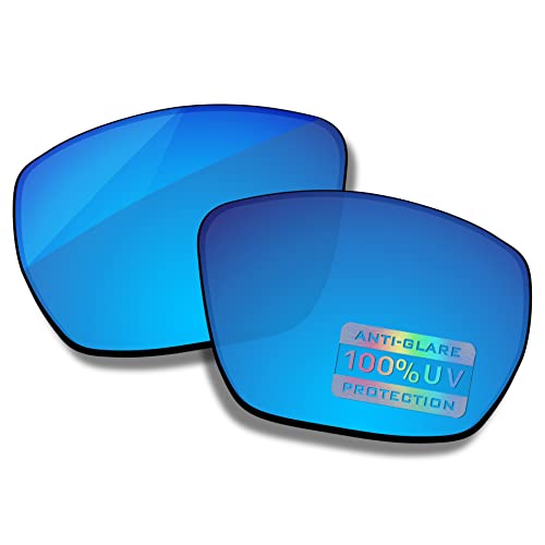 Surf Blue Mirror